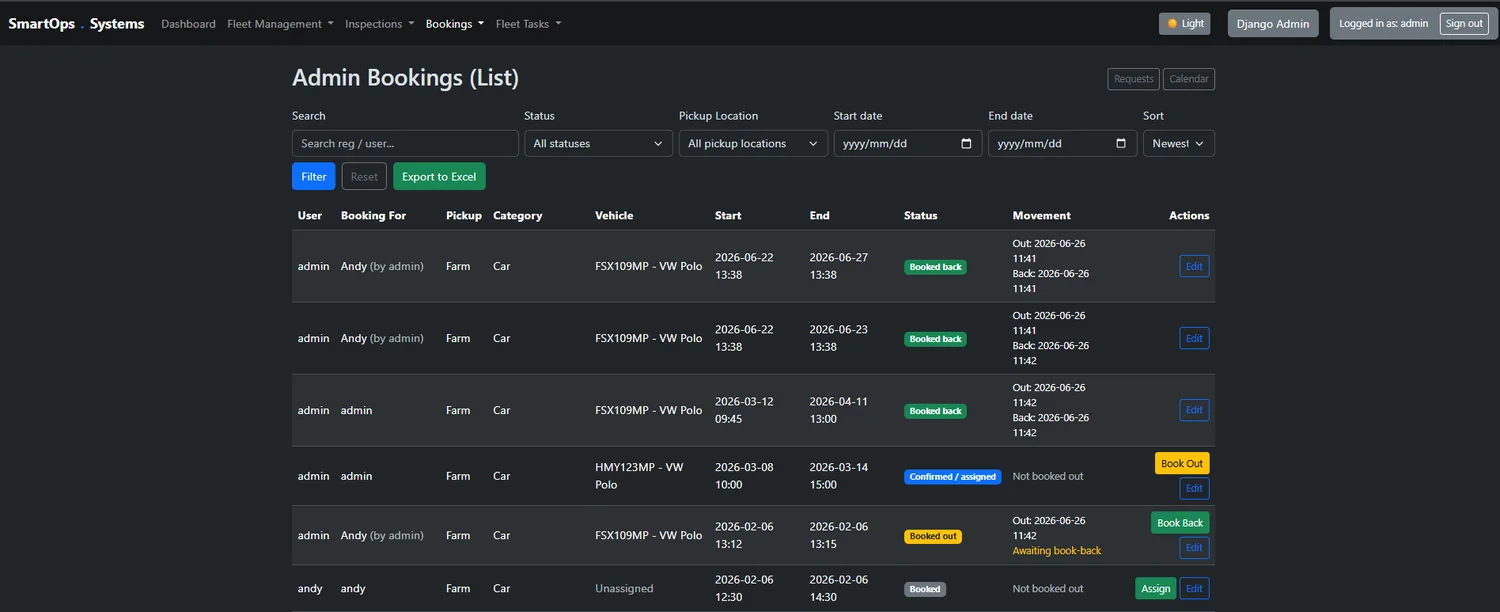 Admin booking dashboard screenshot