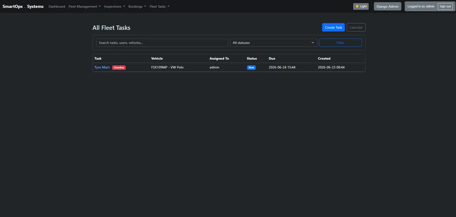 Fleet Reports screenshot