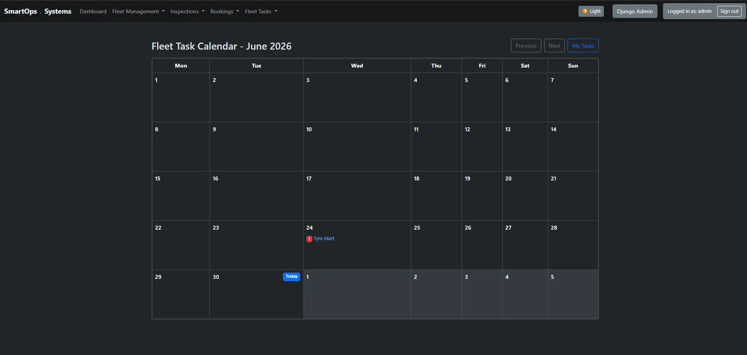 Fleet Reports screenshot