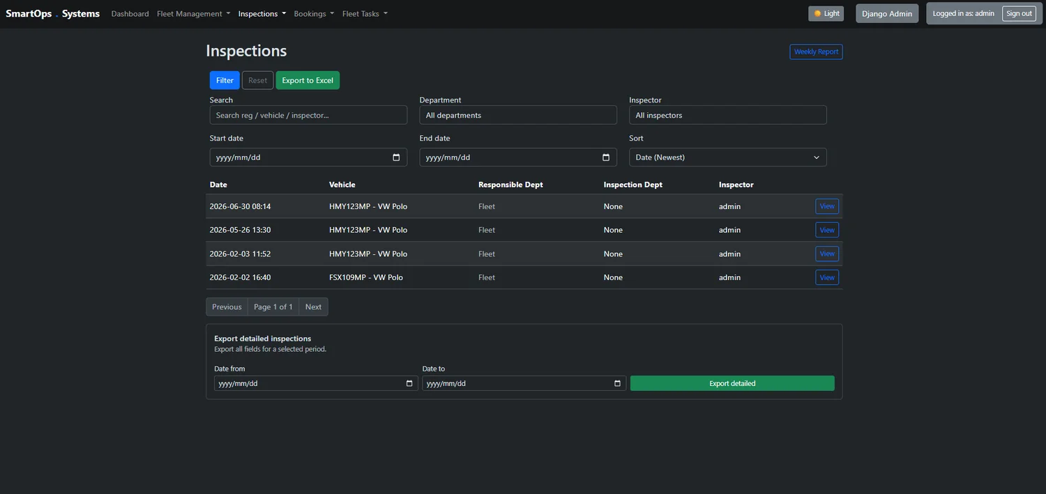 Fleet Reports screenshot
