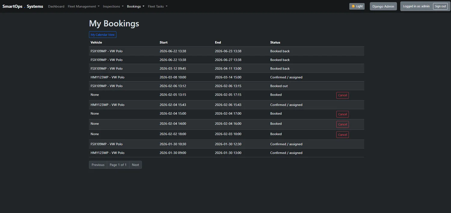 Fleet Reports screenshot