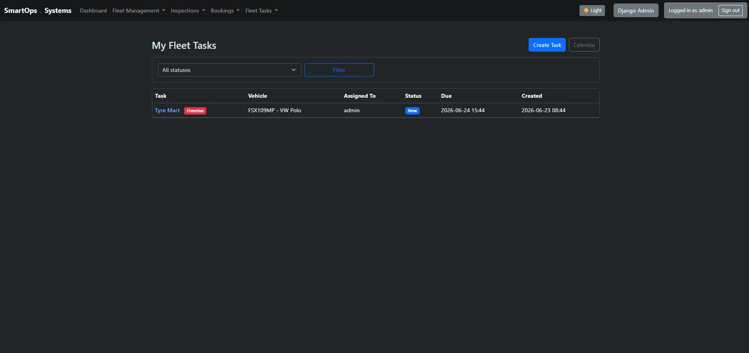 Fleet Reports screenshot