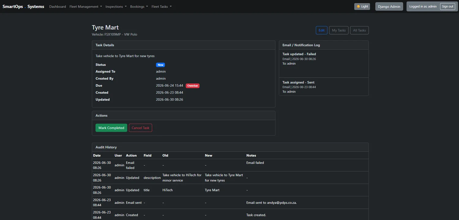 Fleet Reports screenshot