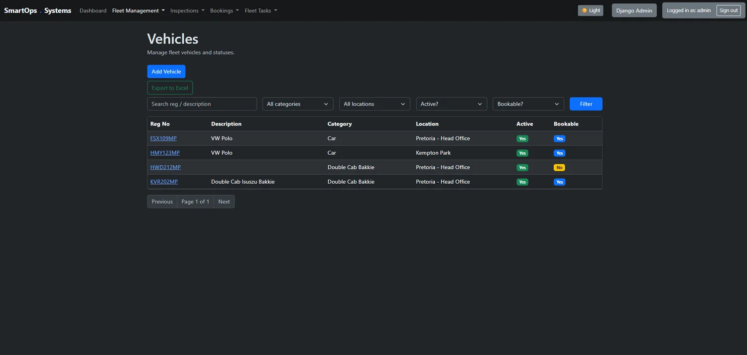 Fleet Reports screenshot