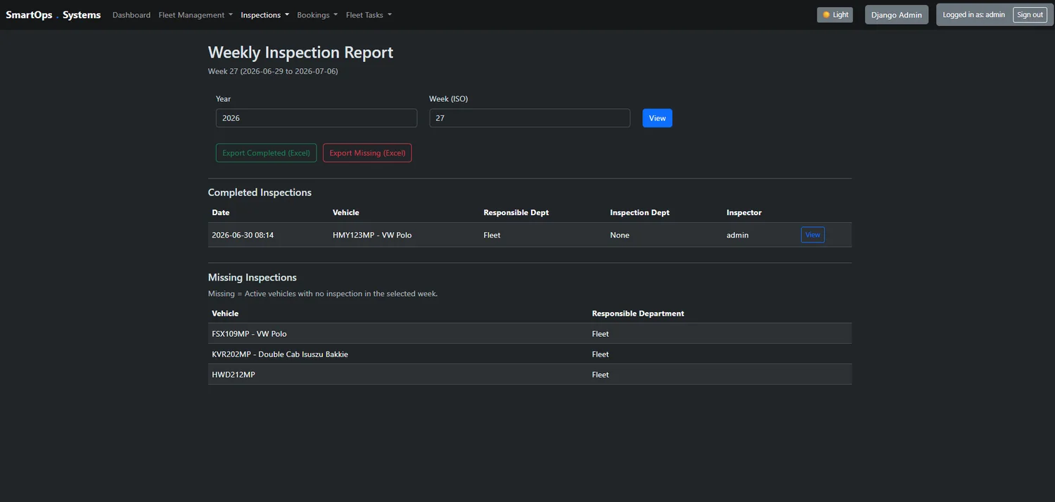 Fleet Reports screenshot