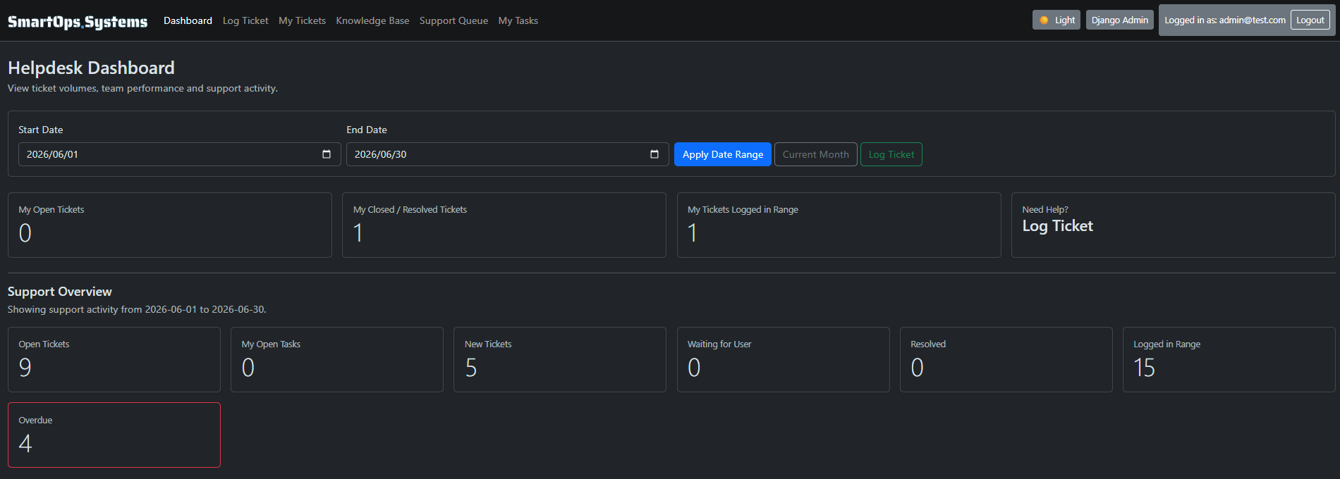 Fleet Manager dashboard screenshot